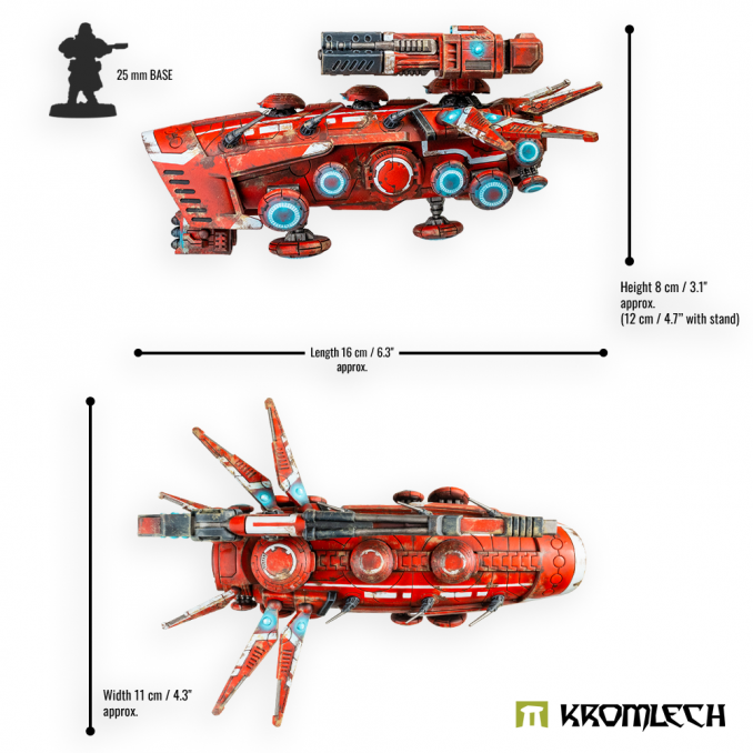 Caste Enclaves Swordtail Squadron Bundle